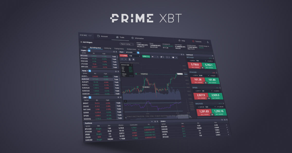 Explore the Best Features of Trading Platform PrimeXBT