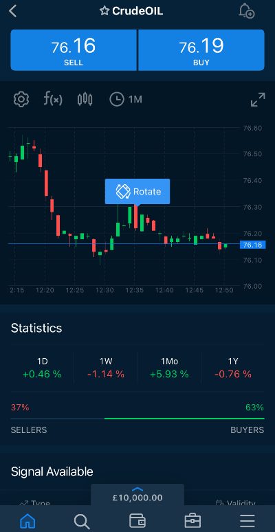 Discover the Best Trading App in the World Your Ultimate Guide