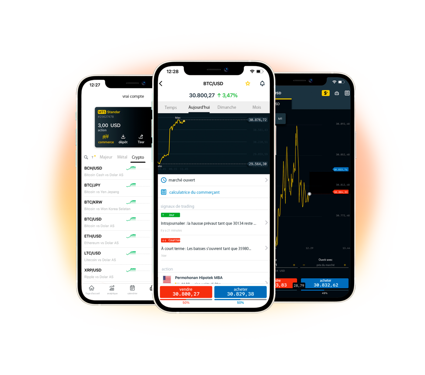 MetaTrader 5 untuk Android