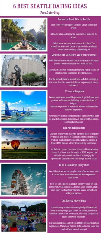 What Are the Ladies on SofiaDate, and Exactly How to Search for the most effective Match?