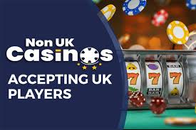 Exploring Non UK Licensed Online Casinos What You Need to Know