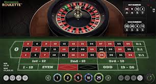 Roulette Casinoer En Verdens Udforskning Roulette Casinoer En Verdens Udforskning